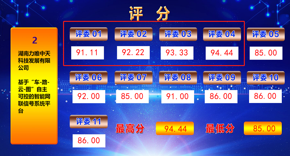 長沙聚大電子科技有限公司|搶答器|答題器|互動課堂反饋系統(tǒng)